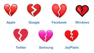 Getting To The Heart Of The Matter Deciphering The Red Heart Emoji And Other Heart Emojis Of Different Colors Emojiguide