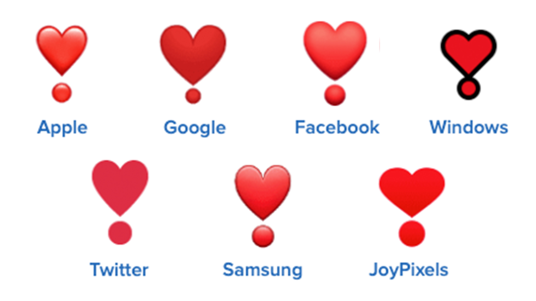 Przejdź do sedna sprawy: Deciphering The ️ Red Heart Emoji And Other ...