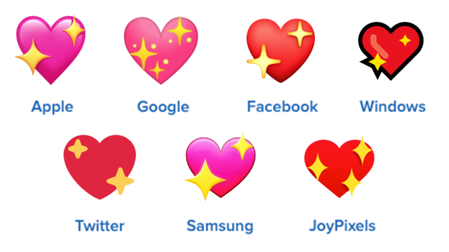 fantastical android hearts