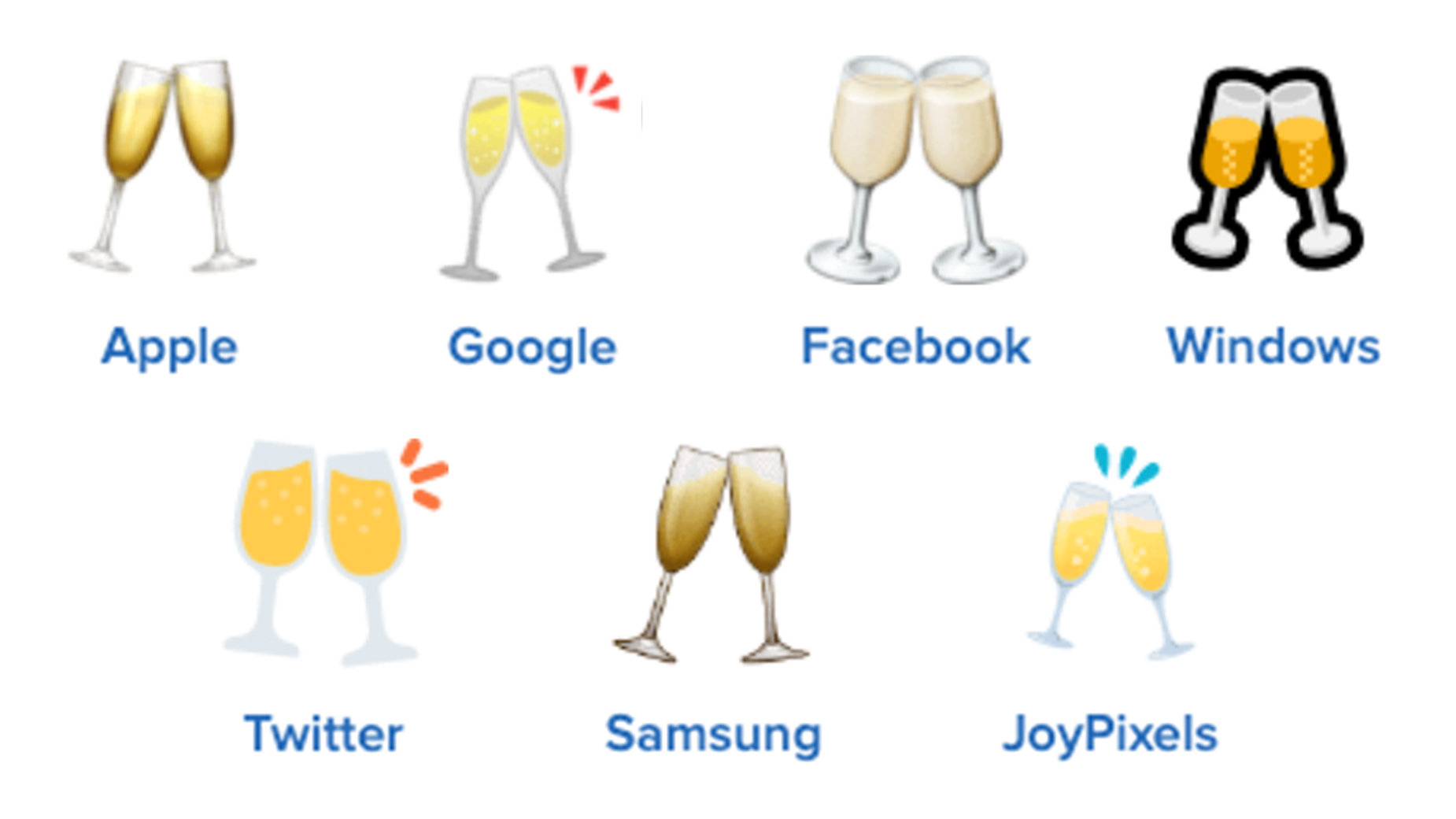 🍺 Raise A Pint To This Everything You Need To Know About The 🍺 Beer