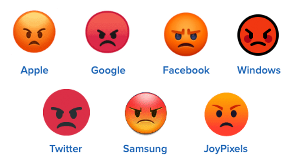 Pouting Face Emoji On Different Platforms 