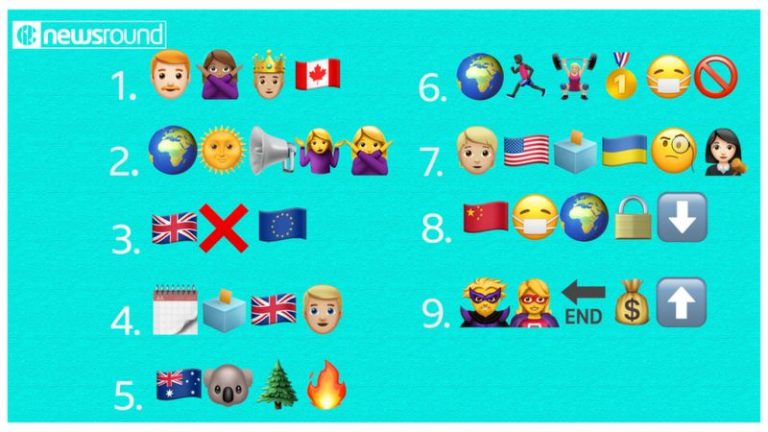 ๐ 30 Emoji Facts: How Much Do You Know About Emojis? ๐ง | ๐ Emojiguide