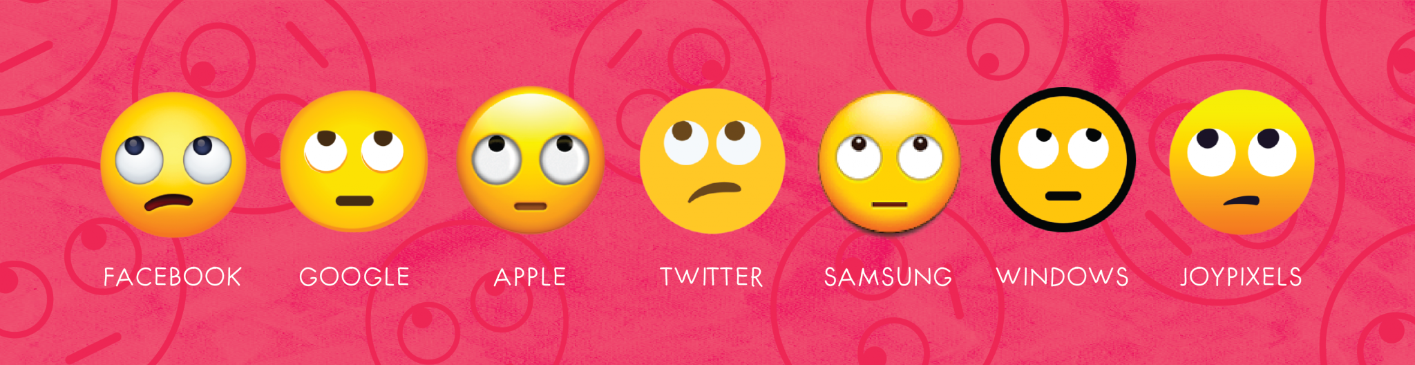 🙄 Eye Roll Emoji Master The Art Of Online Sassiness 🏆 Emojiguide