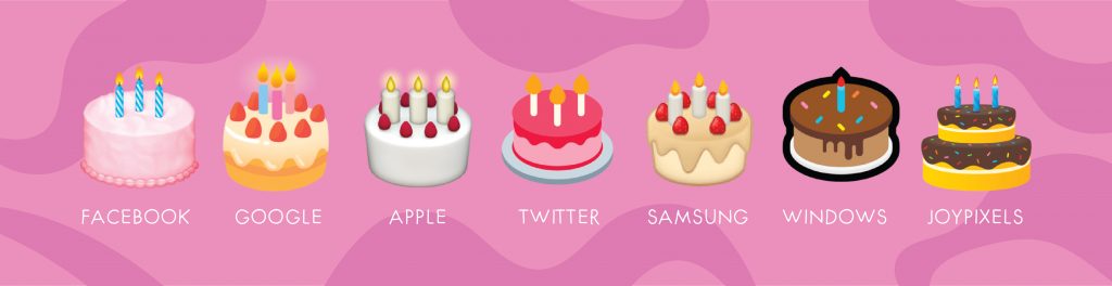 Cute and Funny Emoji Cake For Birthday With Your Name