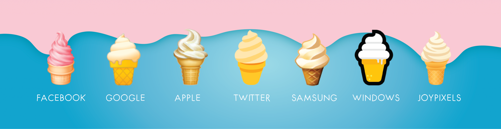 🍨 Ice Cream Emoji Share The Joy Ice Cream Brings Online 🏆 Emojiguide