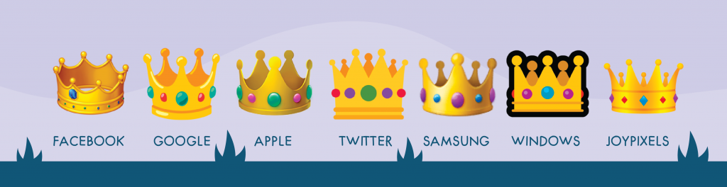 👑 Crown Emoji: Use It To Embrace Your Inner 🤴 Prince Or 👸 Princess | 🏆 ...