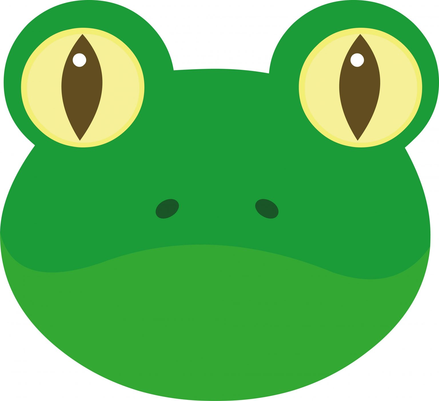 🐸 Frog Emoji Using The Most MemeWorthy Icon 🏆 Emojiguide