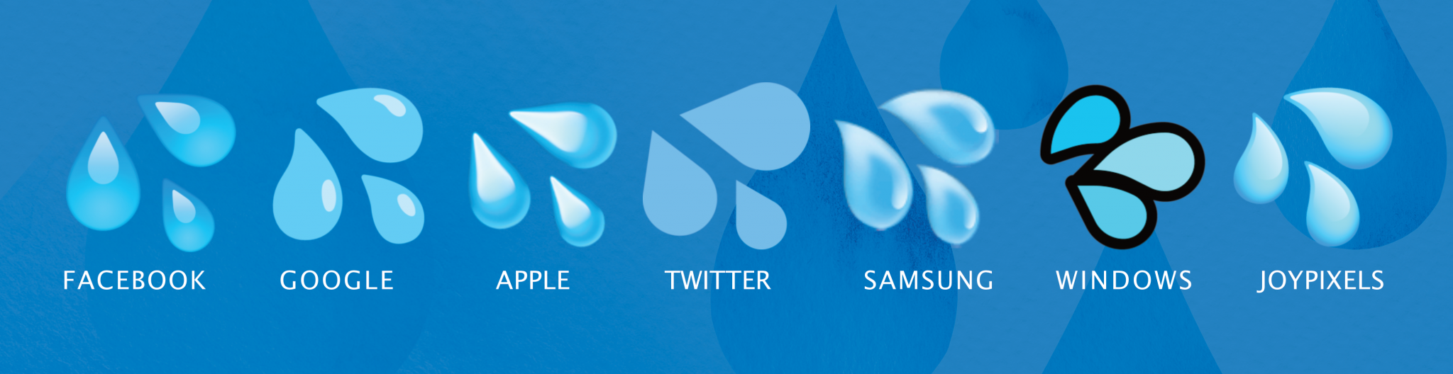 💦 Water Emoji Splashing A Few Droplets of Water 💧 Without The Wetness