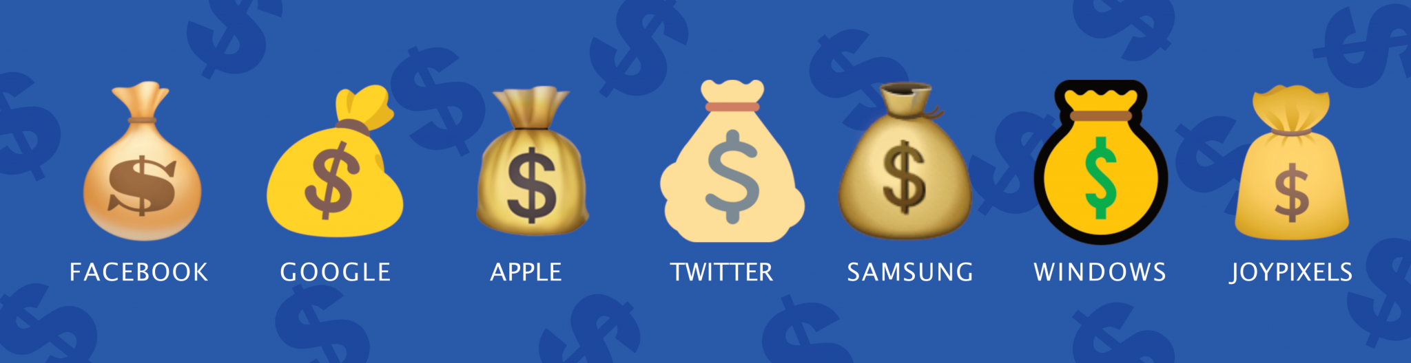 💰 Money Emoji Striving And Saving 💵 Cash For The Future 🏆 Emojiguide