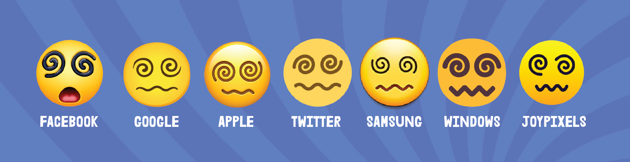 The 💫 Dizzy Emoji List 😵 Fast Ways To Show Your Head Is Spinning 🌀 🏆