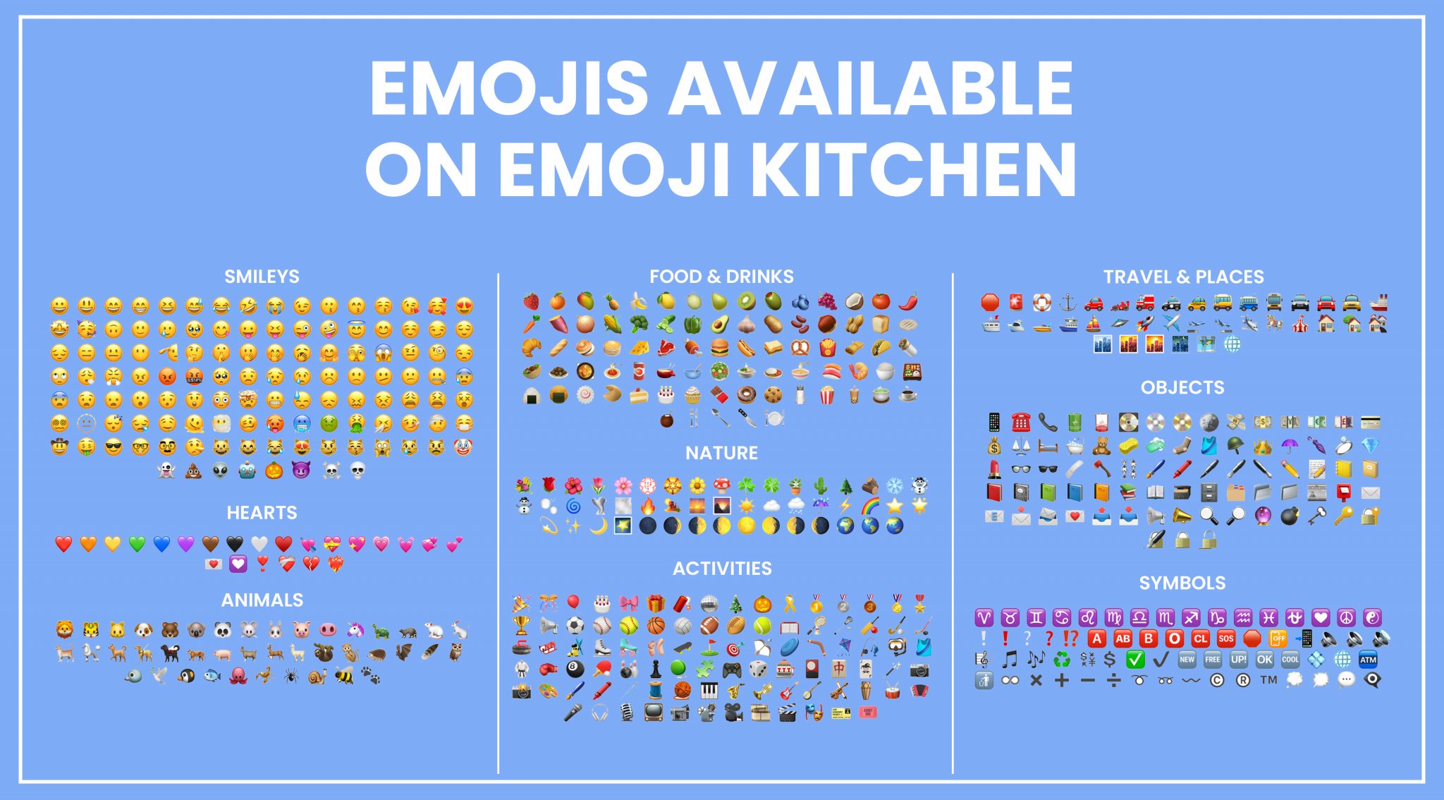 Emoji Kitchen: 👻 Mix, Mash, And Merge Two Emojis Into One | 🏆 Emojiguide