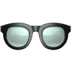 ๐ Salamin sa Mata Emoji sa Apple Platform ๐ Salamin sa Mata Emoji sa Apple Platform