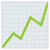 📈 Chart Increasing Emoji | 🏆 Emojiguide